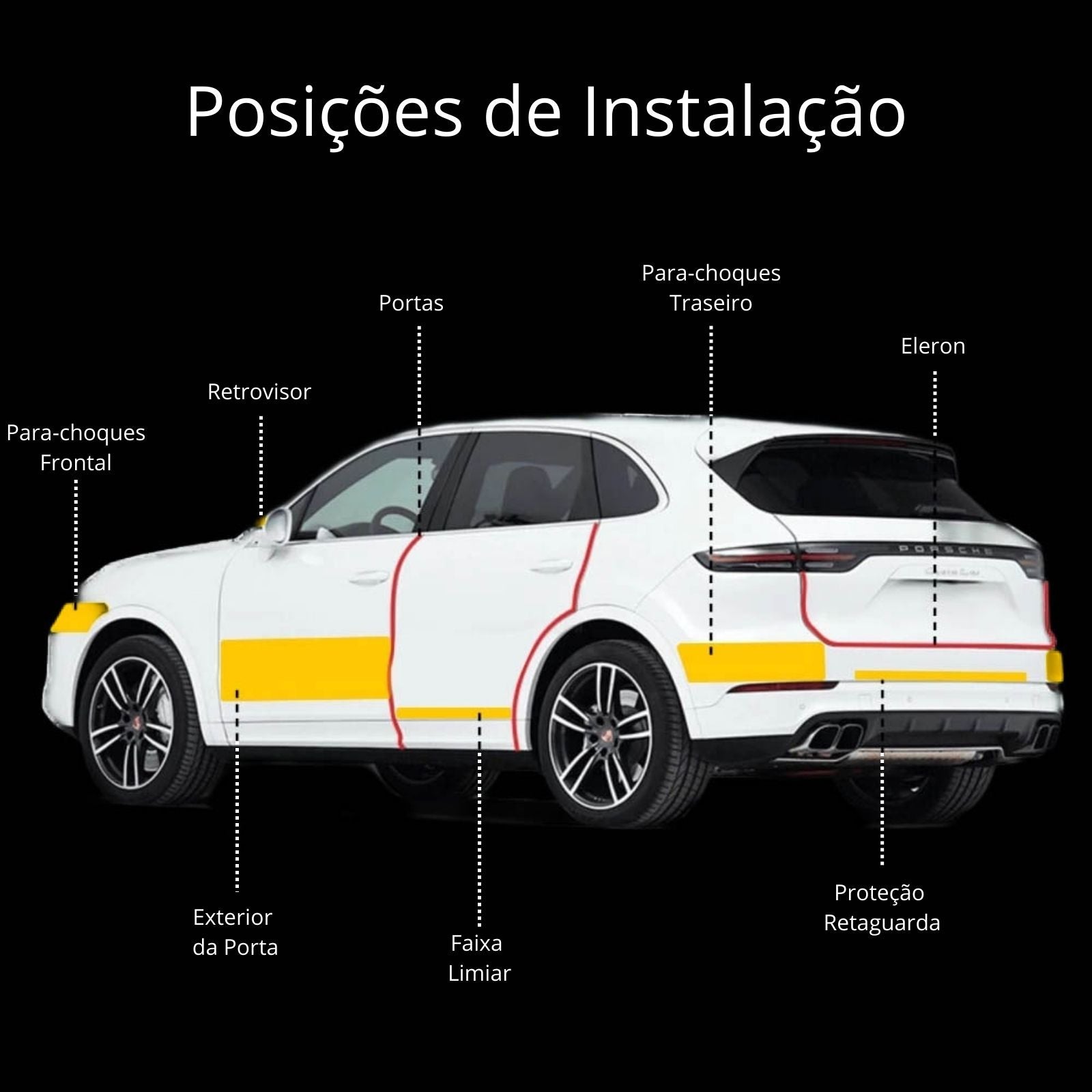 Onde instalar a Fita Anti-Riscos Fibra de Carbono carro automóvel