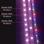 Carregar imagem no visualizador da galeria, Fita Led RGB - Tec2GO
